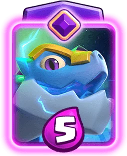 Electro Dragon